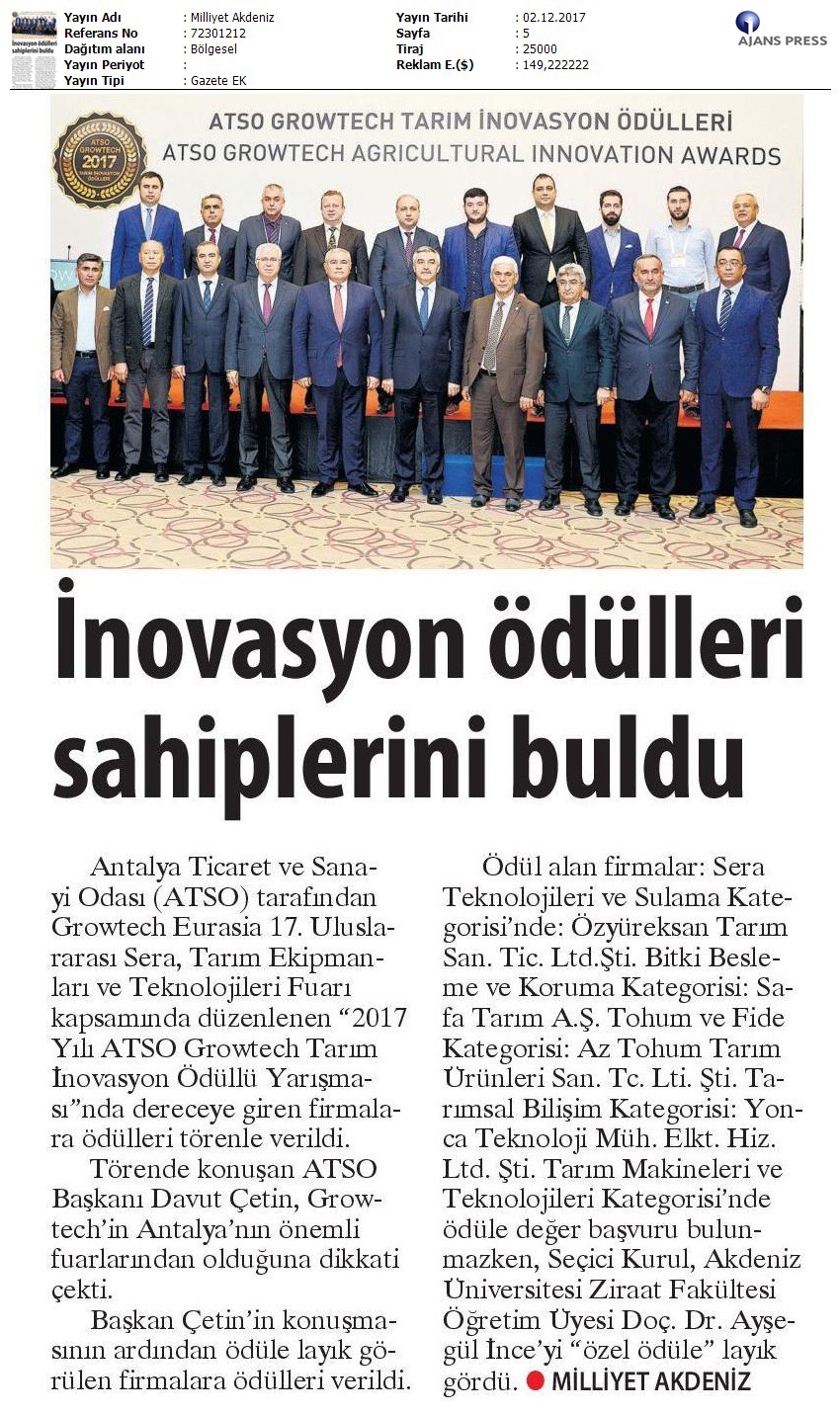 İnovasyon Ödülleri Sahiplerini Buldu