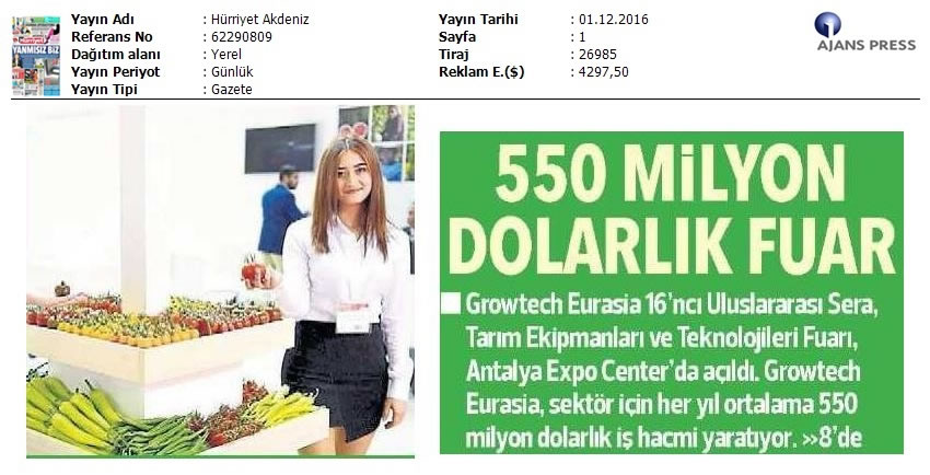 Hürriyet Akdeniz 01.12.2016 62290809 (1)