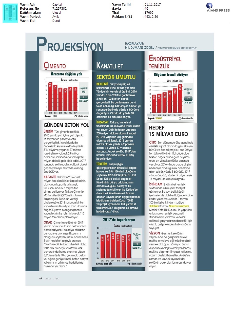 2017 11 01 Capital Dergisi