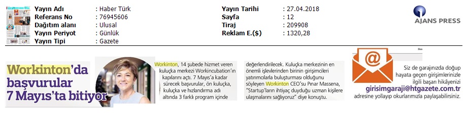 Workinton Haber Türk 27.04.2018