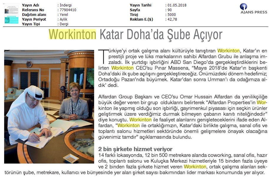 Workinton Indergi 01.05.2018