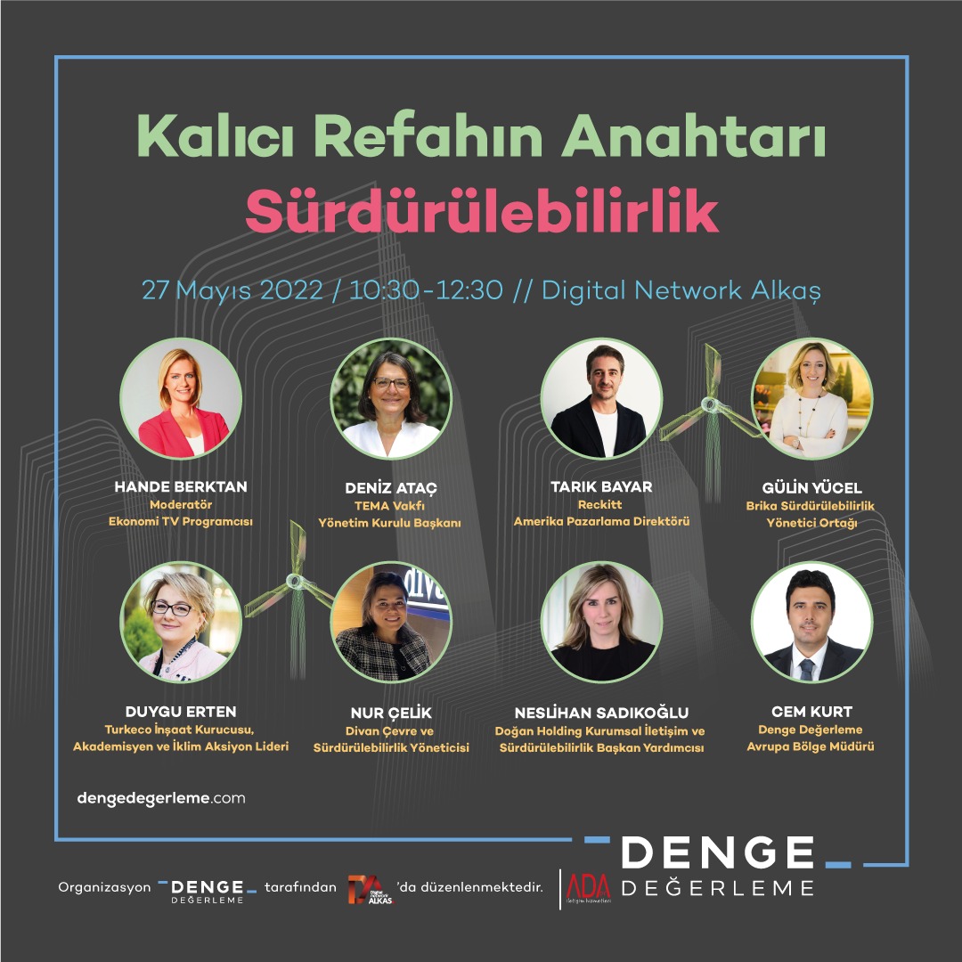 Gündemi Yakalayan Denge Değerleme Webinar Serisi 1